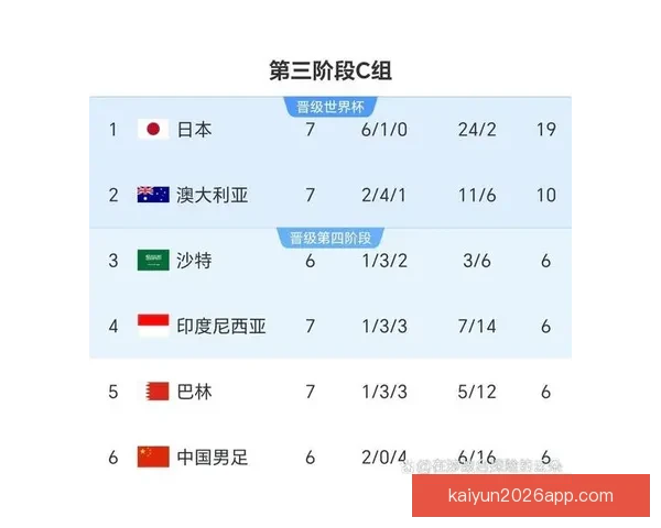 美加墨世界杯赛前全面竞猜指南与胜率提升策略解析